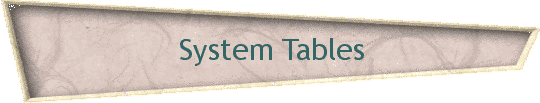 System Tables